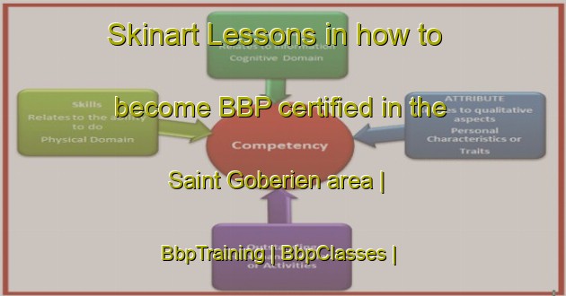 Skinart Lessons in how to become BBP certified in the Saint Goberien area | BbpTraining | BbpClasses | SkinartTraining-France